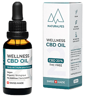 Naturalpes Wellness 20% THC-Free Hemp Drops CBD Oil Broad Spectrum 1