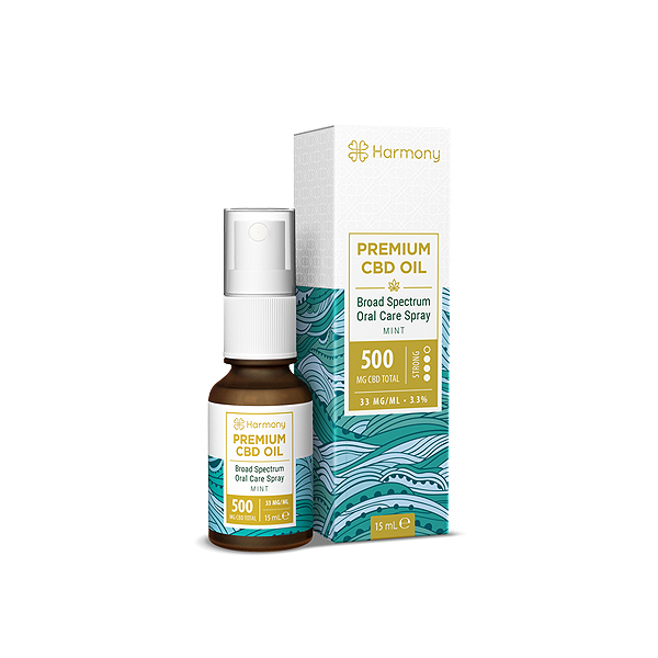 Harmony Broad-Spectrum Oral Care CBD Spray 3.3% Mint Aroma 1